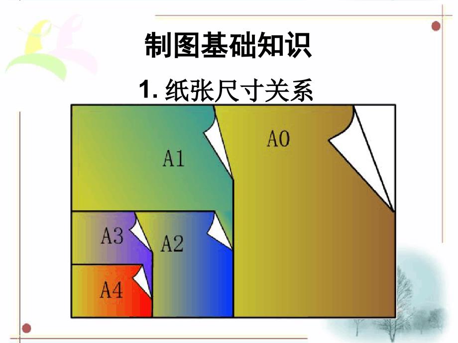 常见的技术图样总结_第3页