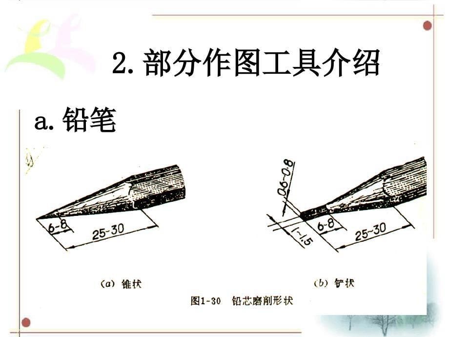 常见的技术图样总结_第5页