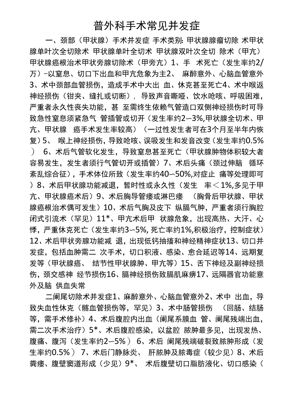 普外科手术常见并发症_第1页