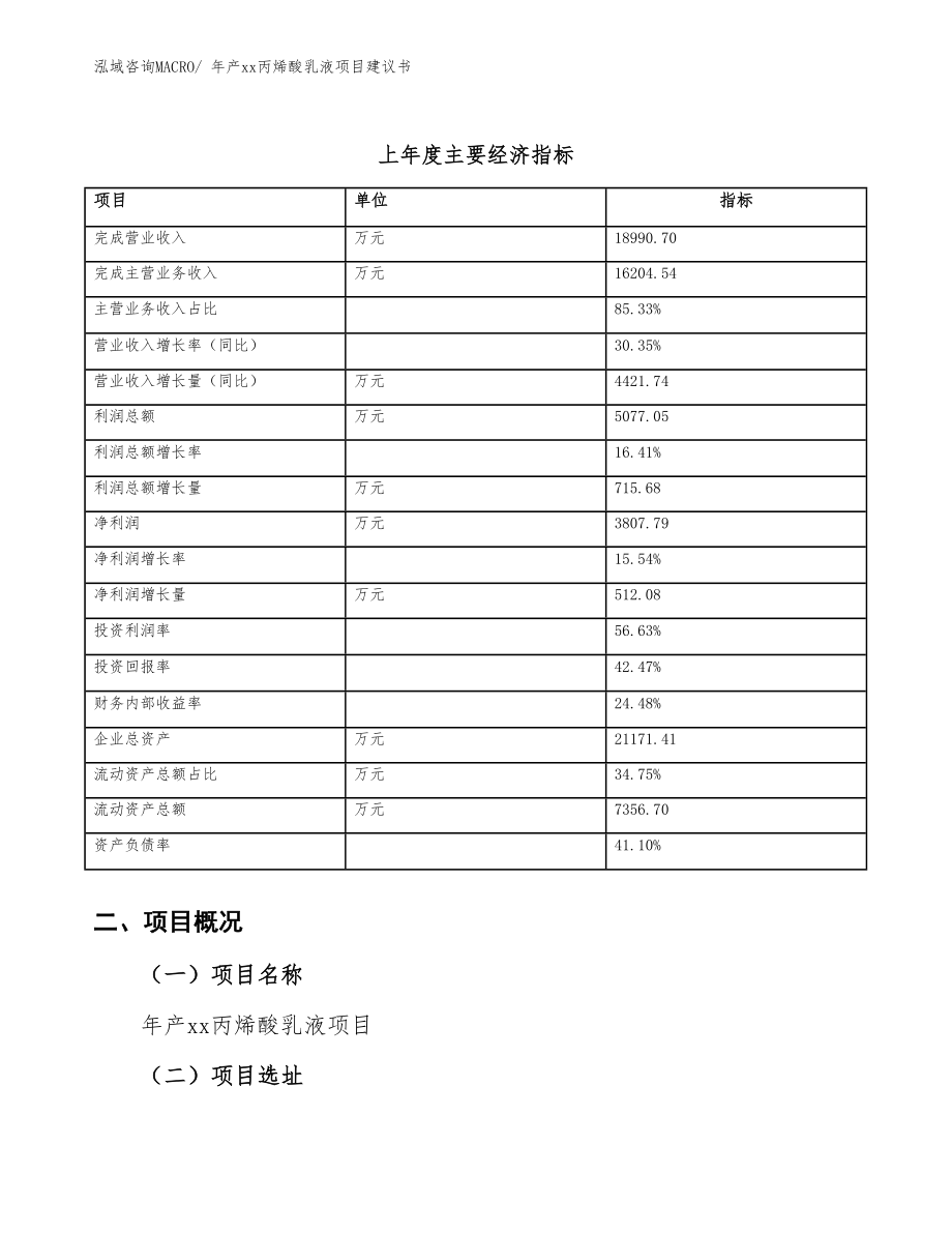 年产xx丙烯酸乳液项目建议书.docx_第4页