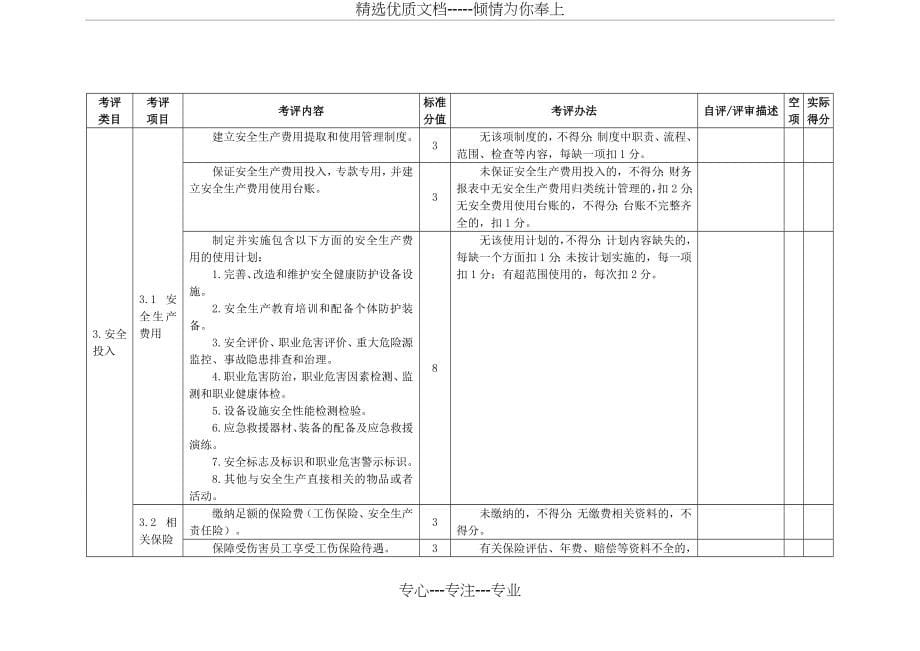 纺织企业安全生产标准化评定标准2011_第5页