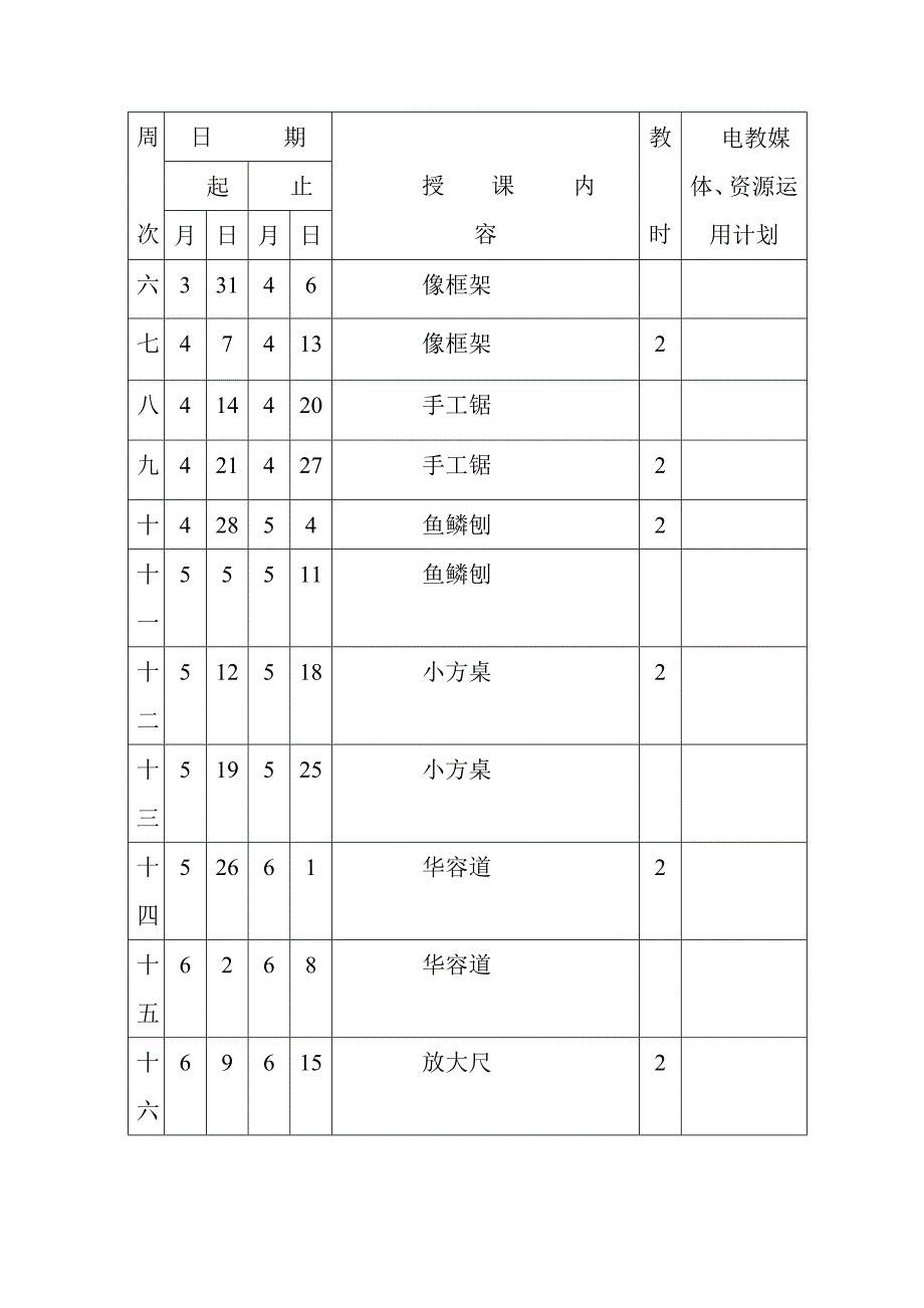 四四班劳技学期学科教学工作计划_第2页