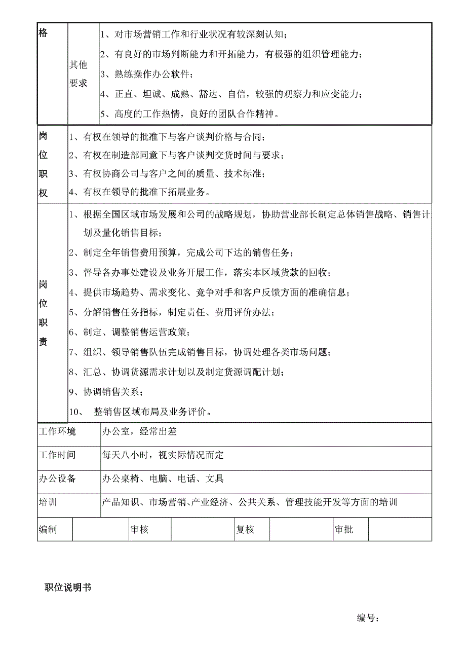 公司营销部职位说明书（共7个职位）_第3页