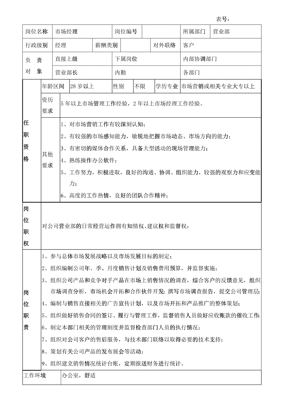 公司营销部职位说明书（共7个职位）_第4页