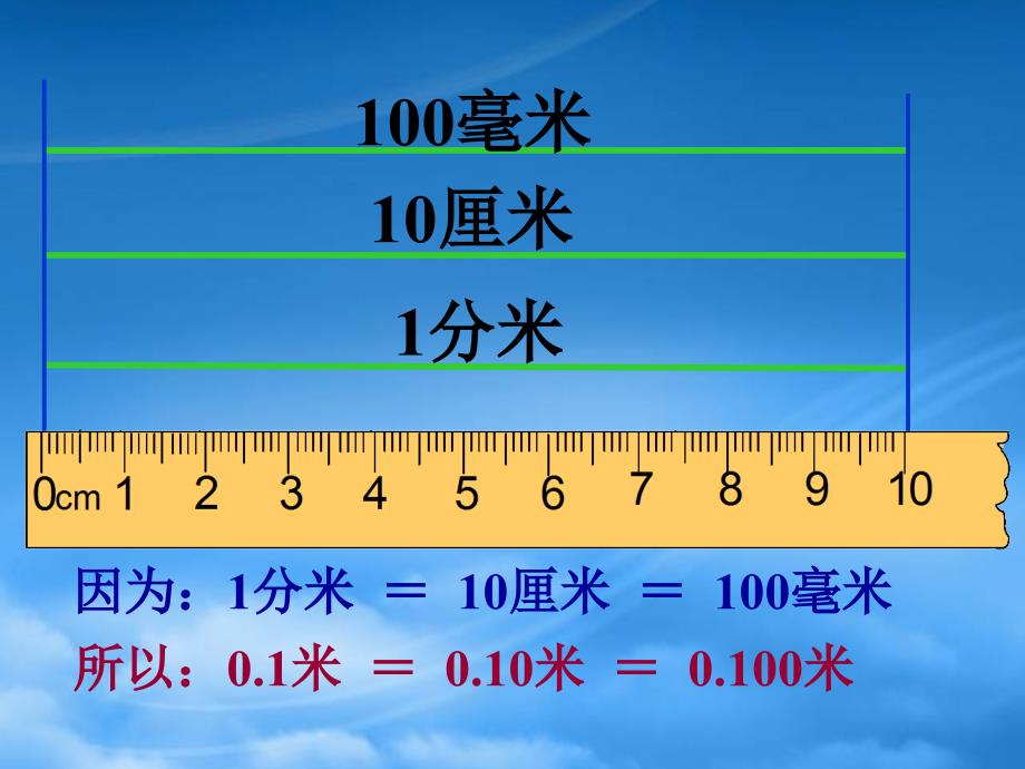 四级数学下册小数的性质6课件人教新课标_第5页