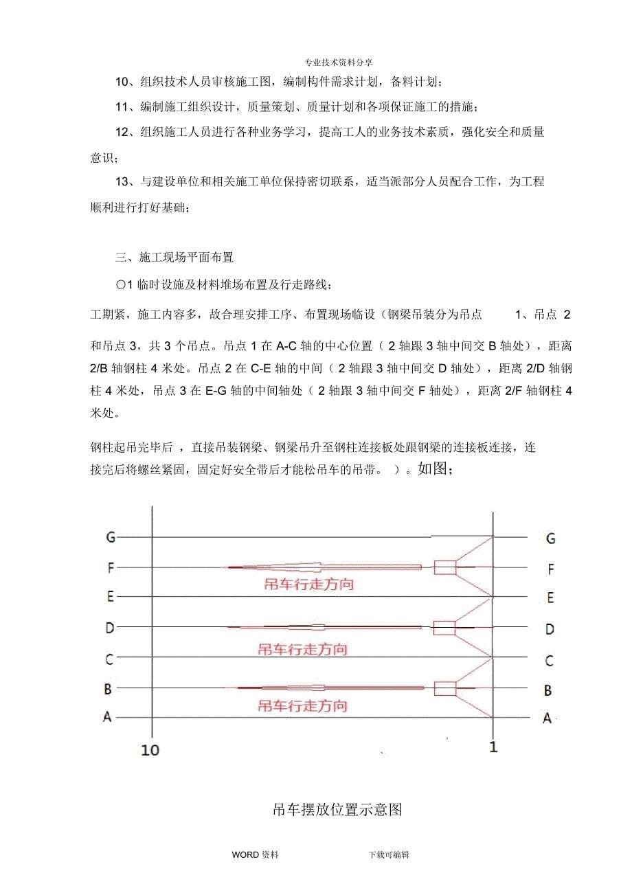 钢筋结构专项吊装方案说明_第5页