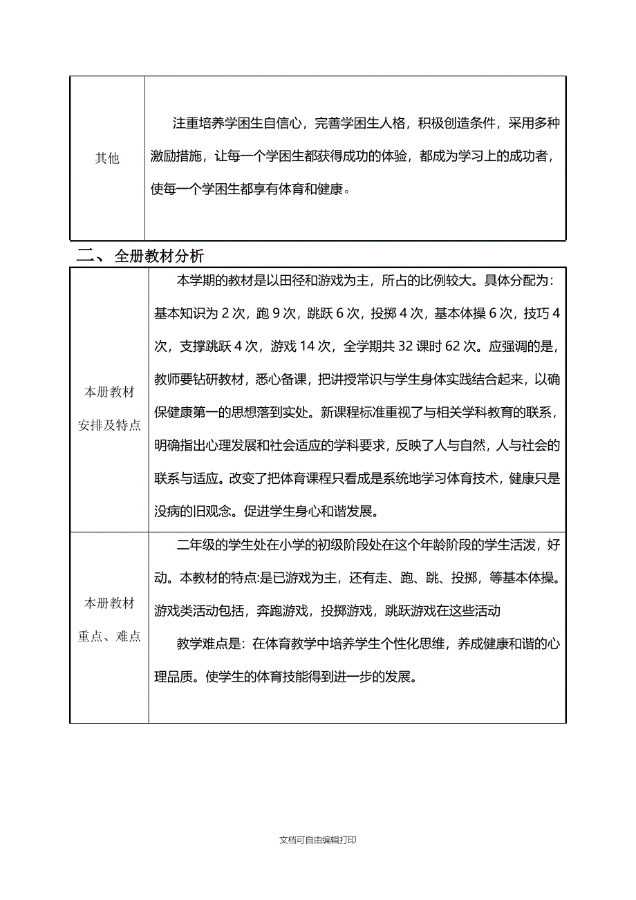 小学体育二五年级教学计划表格版_第3页