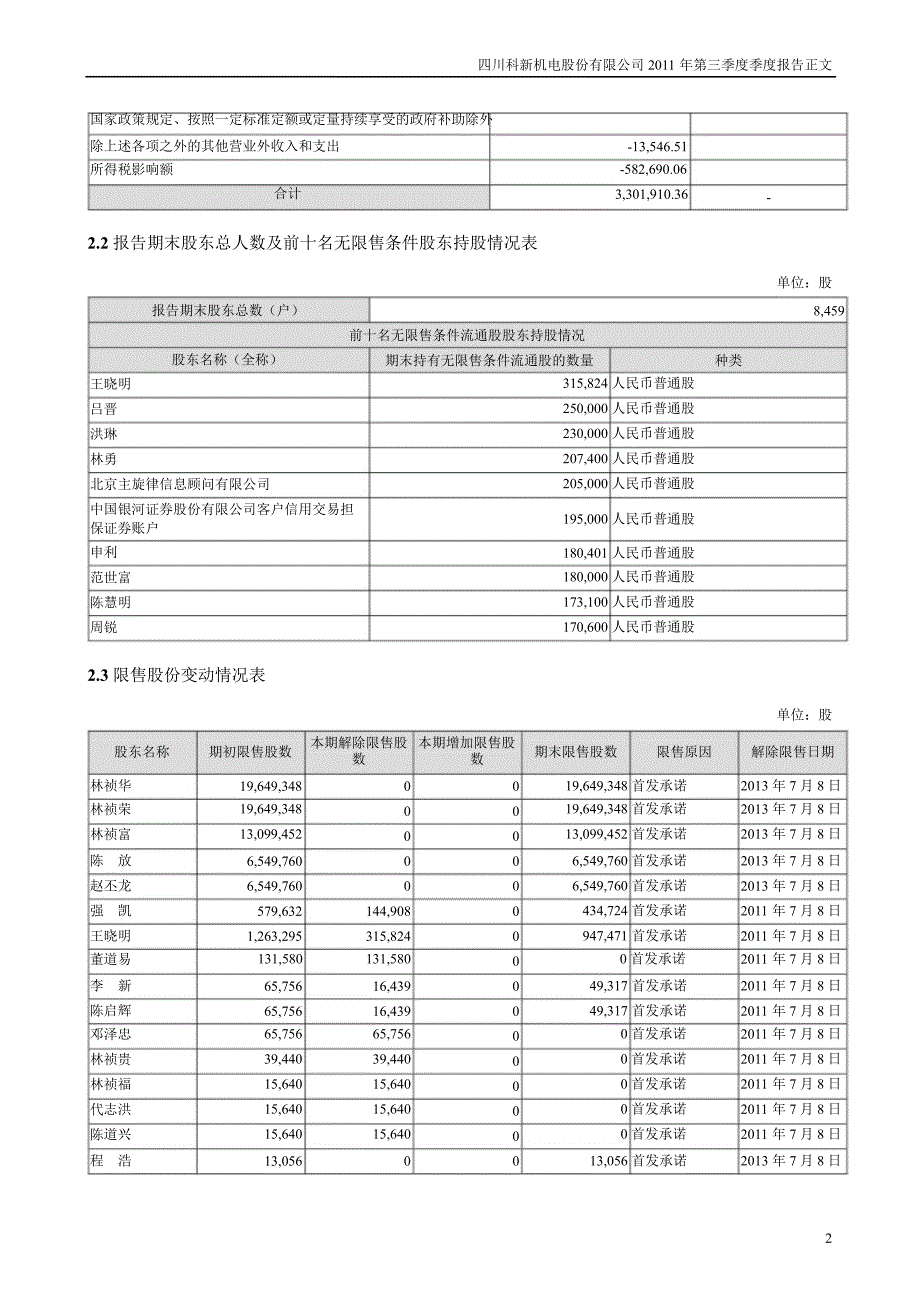 科新机电第三季度报告正文_第2页