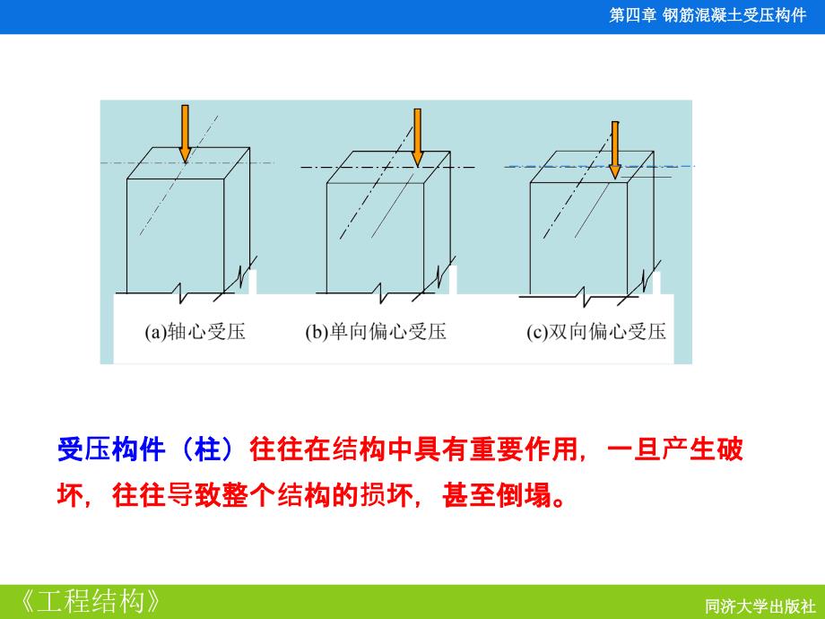 04 钢筋混凝压构件_第4页