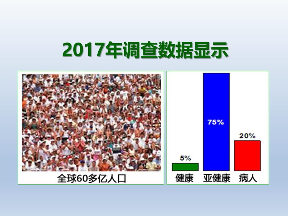 营养素基础知识_第4页