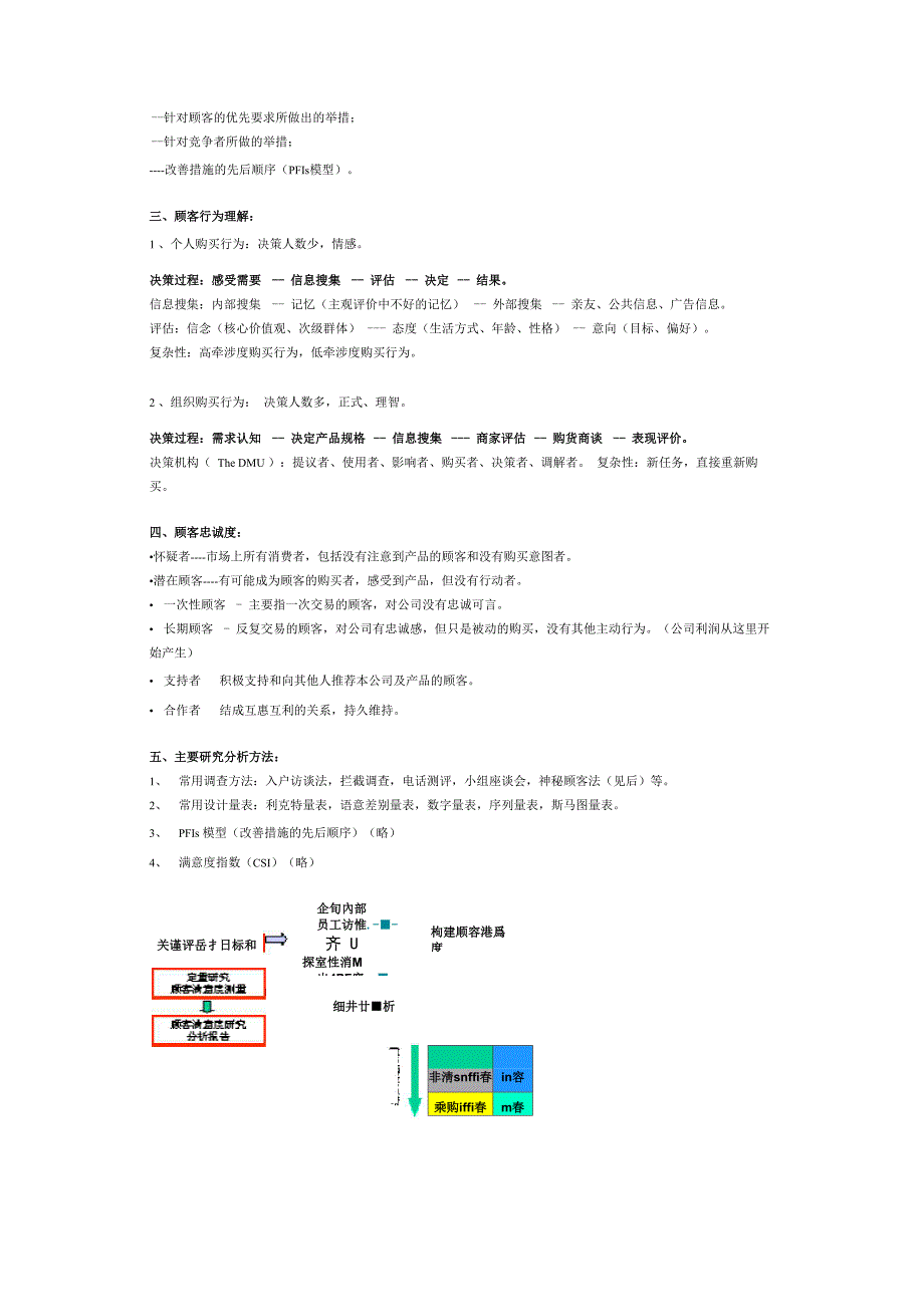 顾客满意度测量_第2页