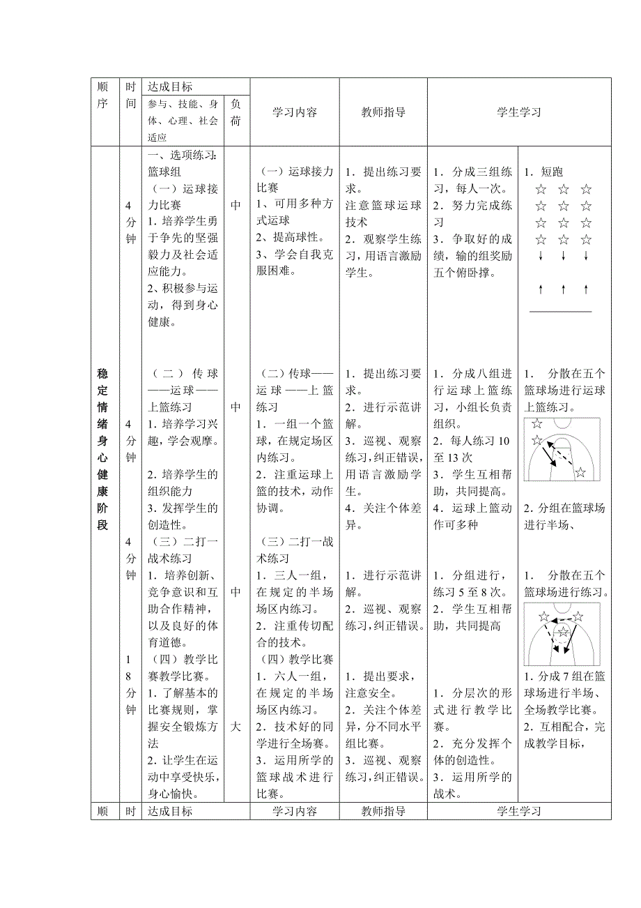 体育—郭洪金—郑裕彤中学—09年公开课教案1_第2页