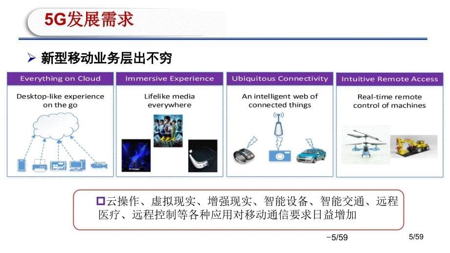 移动通信5G关键技术分析最新完整版PPT课程课件_第5页