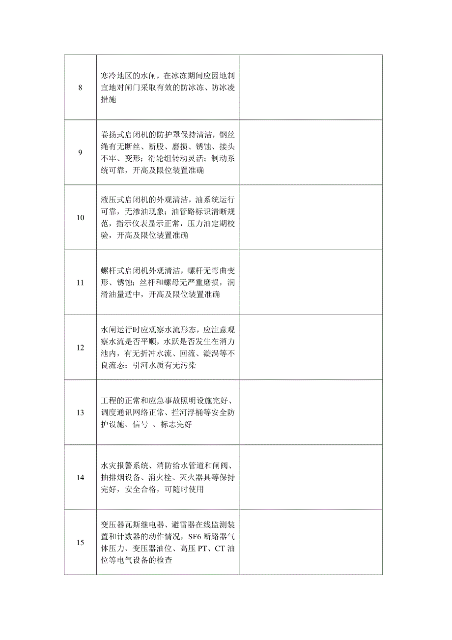 泵站经常性检查记录表_第2页