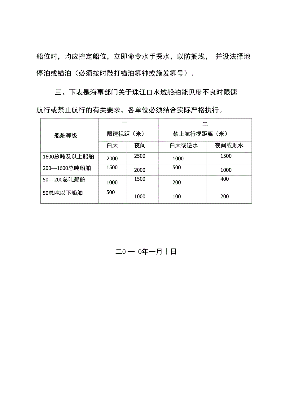 驾驶员职业安全培训_第4页