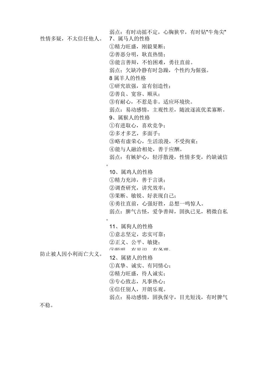 十二生肖各个生肖的性格特点_第2页