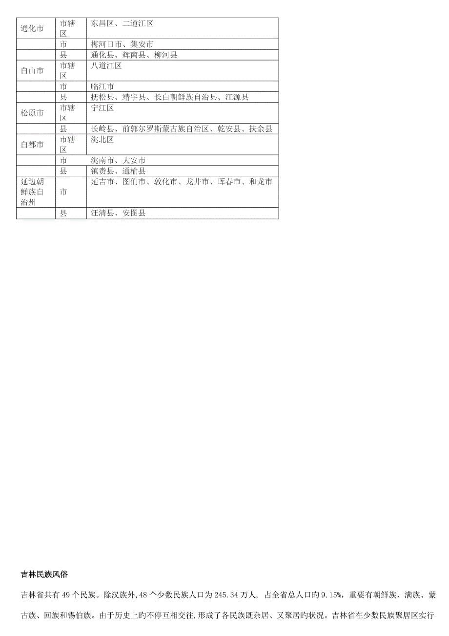 2023年吉林公务员考试备考资料吉林省省情概述.doc_第5页