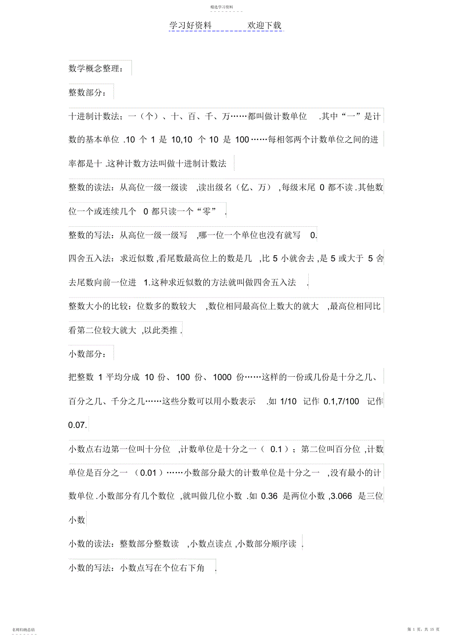 2022年人教版六下数学知识点整理_第1页