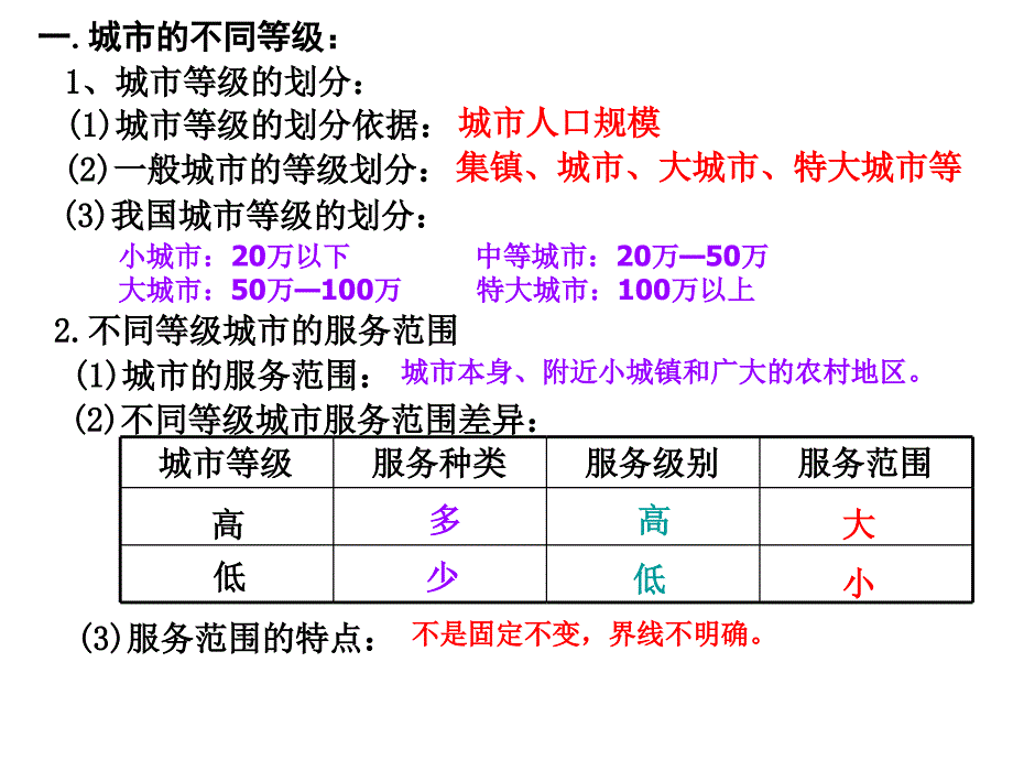 城六边形服务范围的嵌套规律ppt课件_第4页