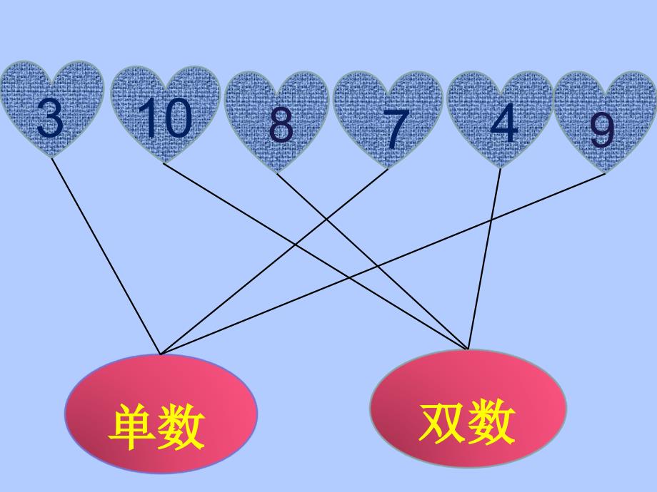 大班数学10以内的加减法_第3页