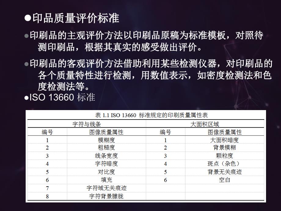 基于计分析的胶印印刷品质量评价的研究_第4页