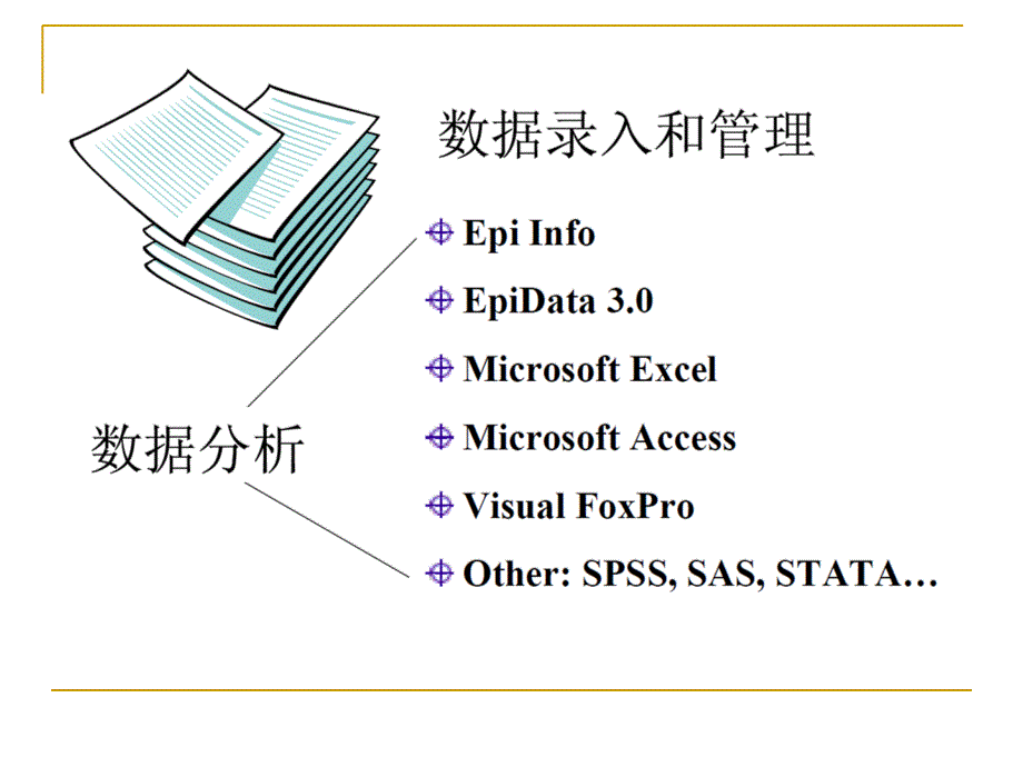 问卷录入工具epidata软件使用方法教程_第3页