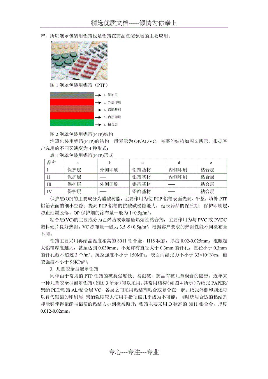 铝箔在药品包装材料中的应用_第2页