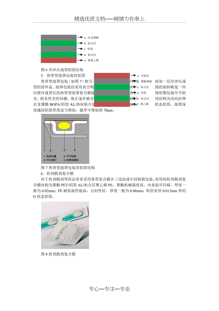 铝箔在药品包装材料中的应用_第4页