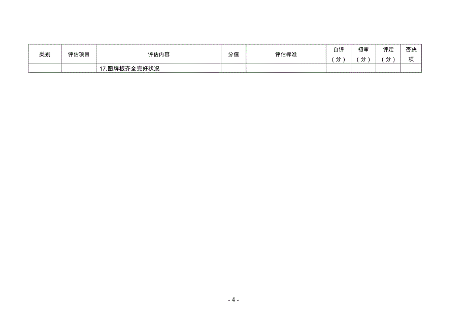 安全主体责任行业部分评分标准_第4页