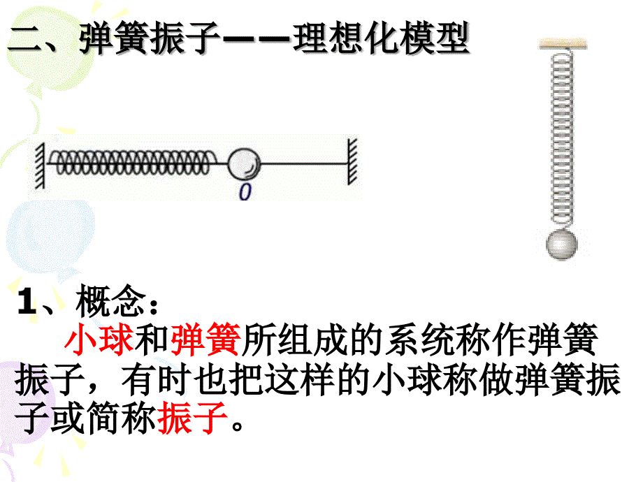 机械运动简谐运动_第4页