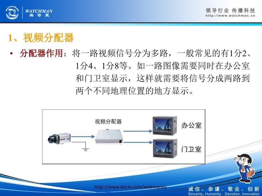 安防监控系统知识培训课件_第5页