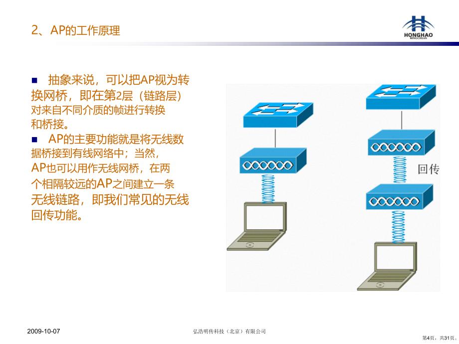 5弘浩明传培训之基础篇_第4页