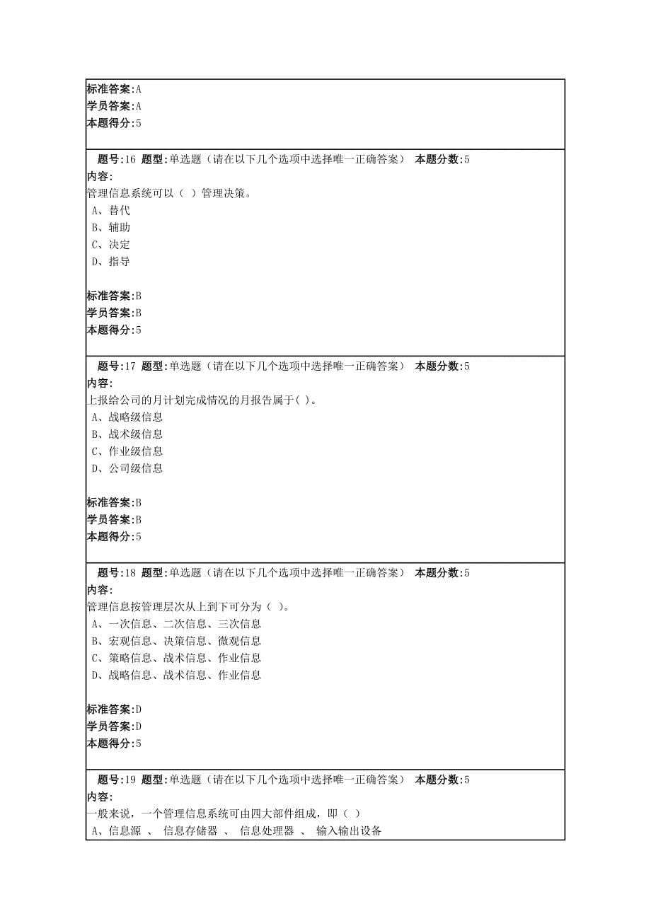 理信息系统(专)考生答题情况_第5页