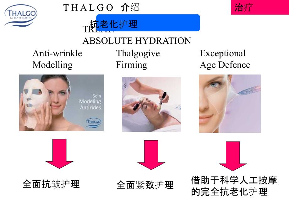 资料thalgo抗皱系列_第2页