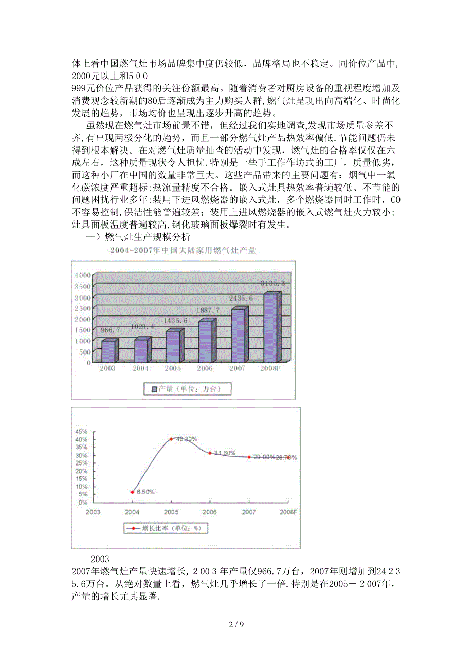 504 灶具市场调研_第2页