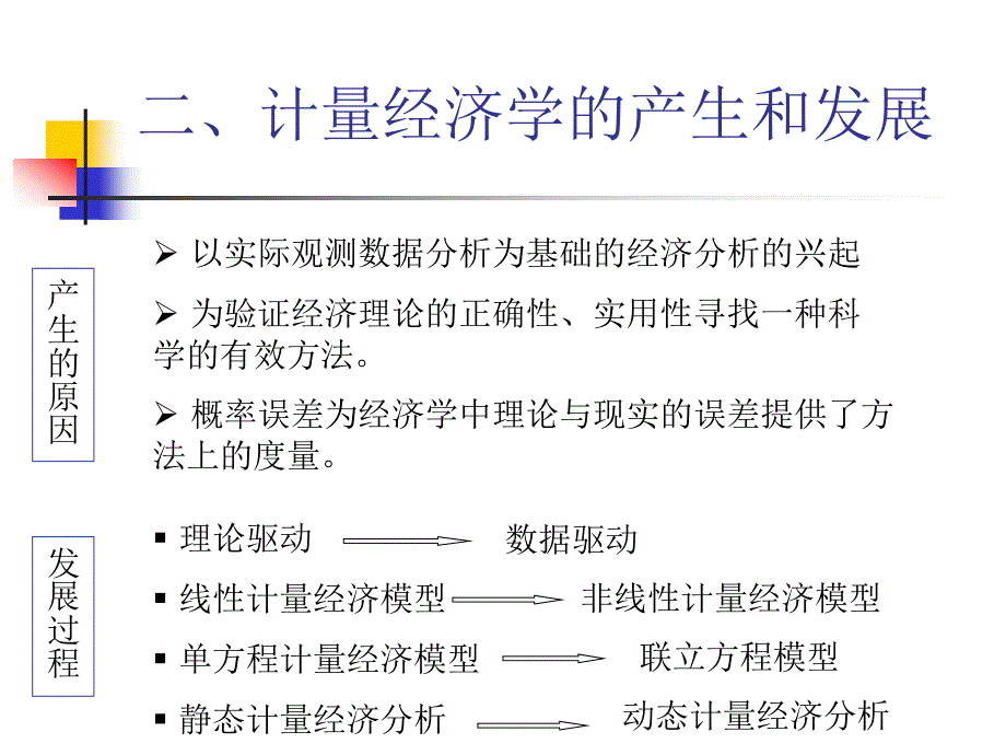 计量经济学绪论第一章一元线性回归_第3页