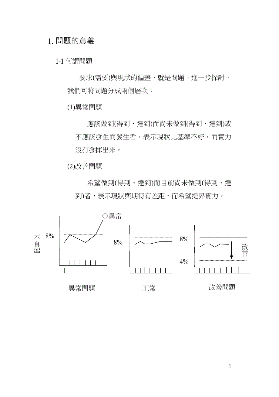 分析问题与改善问题.doc_第1页