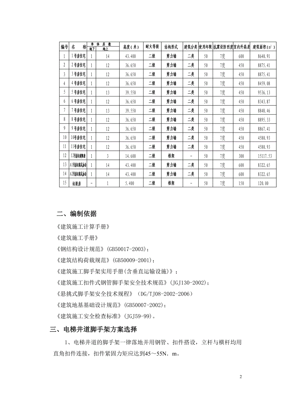 电梯井道脚手架施工方案.doc_第2页