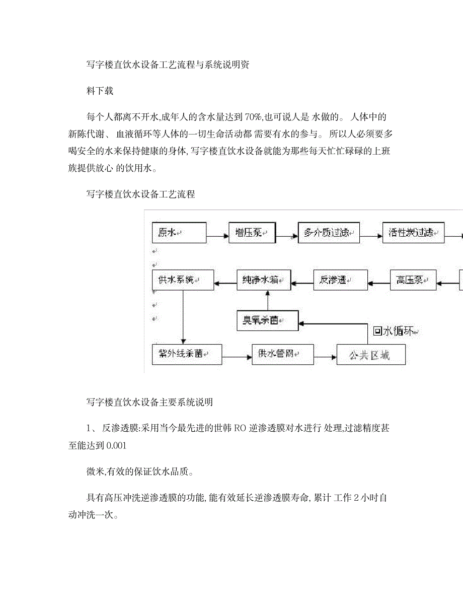 2023年写字楼直饮水设备工艺流程与系统说明最全面精品资料下载超详细知识汇总全面汇总归纳_第1页