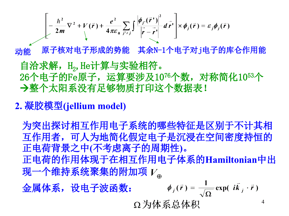 推荐高等固体物理关联_第4页