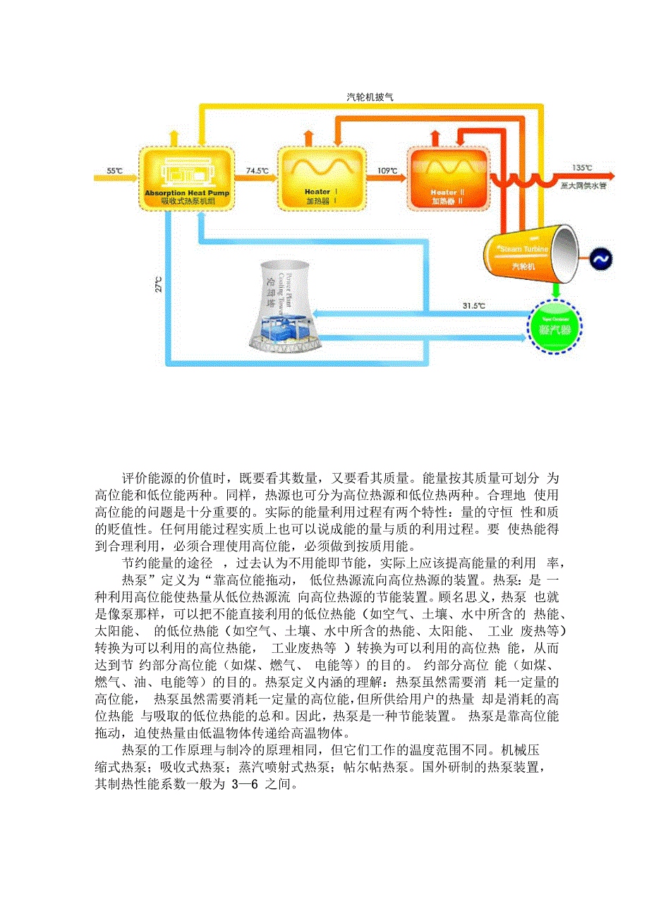 低温热的利用_第4页