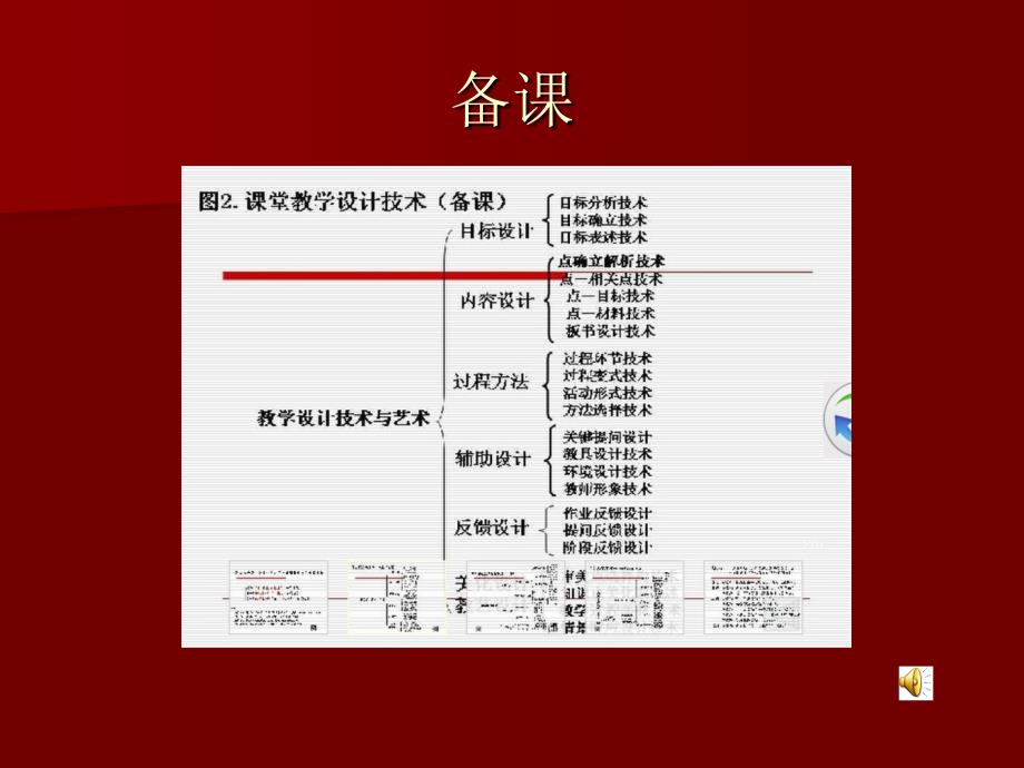 一日为师终身为父_第2页