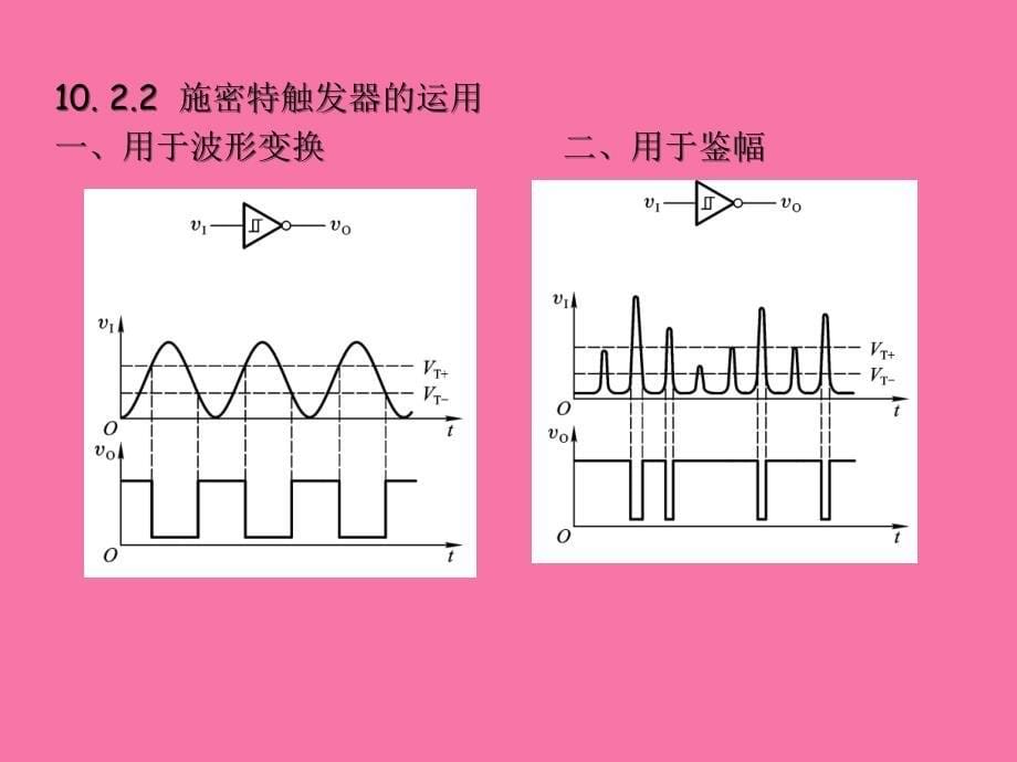 数字电子技术基础第十章脉冲发生与整形ppt课件_第5页