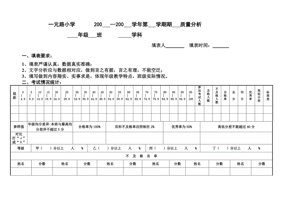 语文教师质量分析表格正式稿.doc_第1页