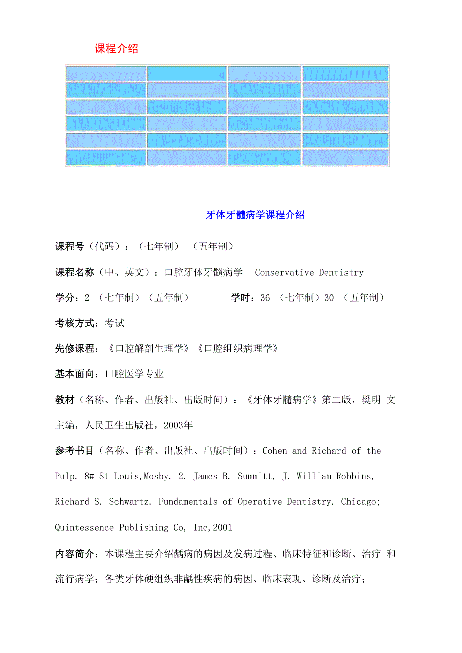 华西口腔医学院课程介绍_第1页