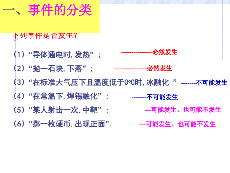 随机事件的概率2_第2页