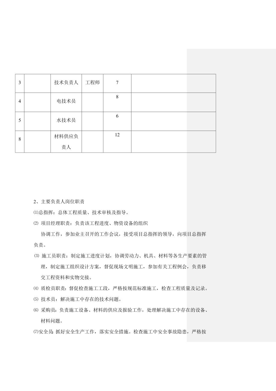 火灾报警及联动施工组织设计_第4页