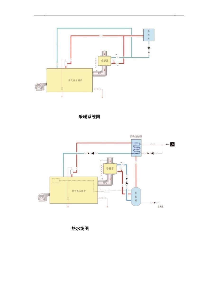 燃气锅炉冷凝器设计及系统_第5页