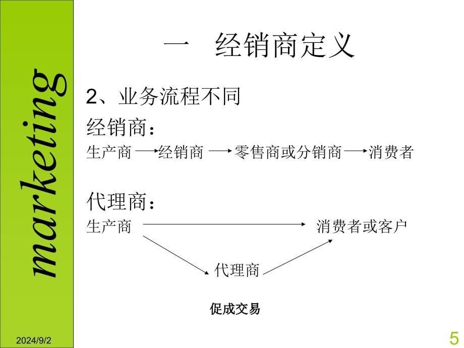 第五章厂家如何与经销商合作_第5页