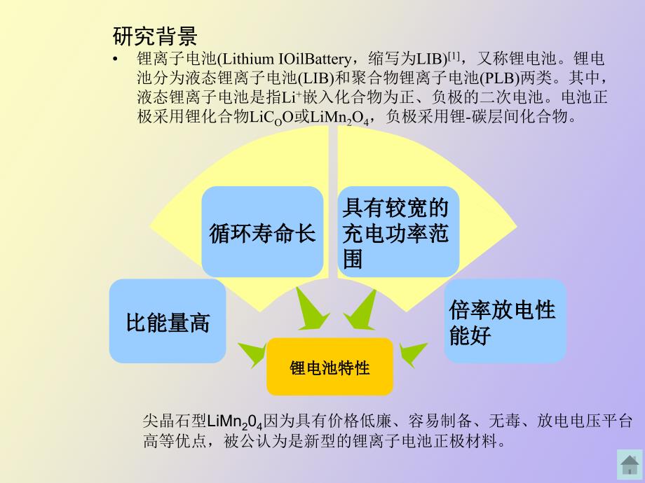 尖晶石锂锰氧化物电极材料制备及表征_第2页